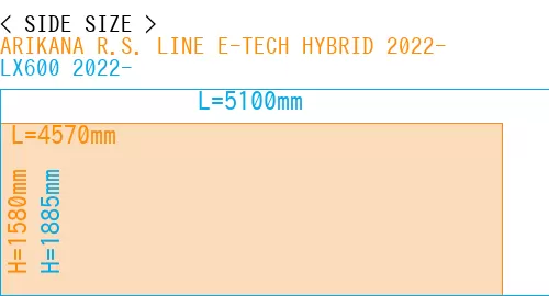 #ARIKANA R.S. LINE E-TECH HYBRID 2022- + LX600 2022-
